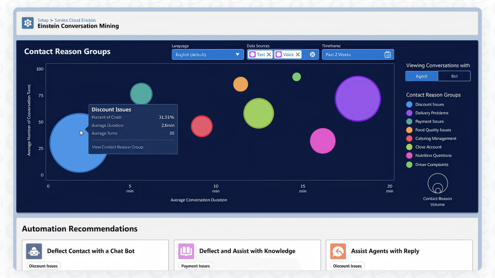 A view of the Salesforce AI Conversation Mining interface