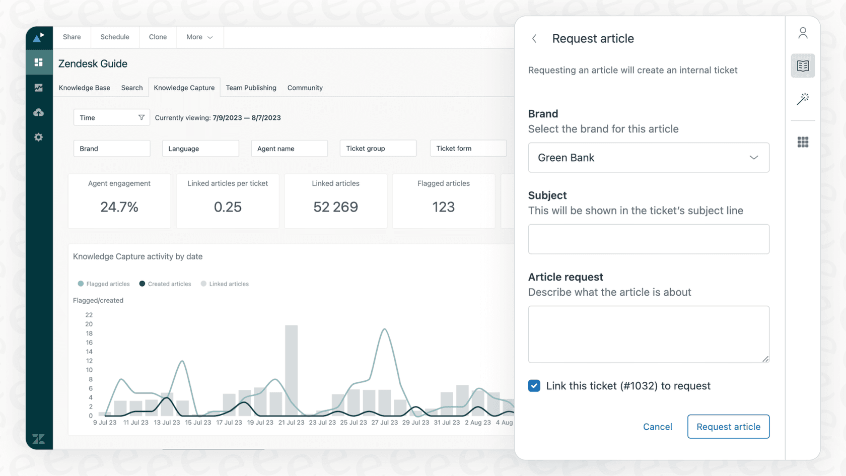 Screenshot of an interface for requesting an article to fill in knowledge gaps.