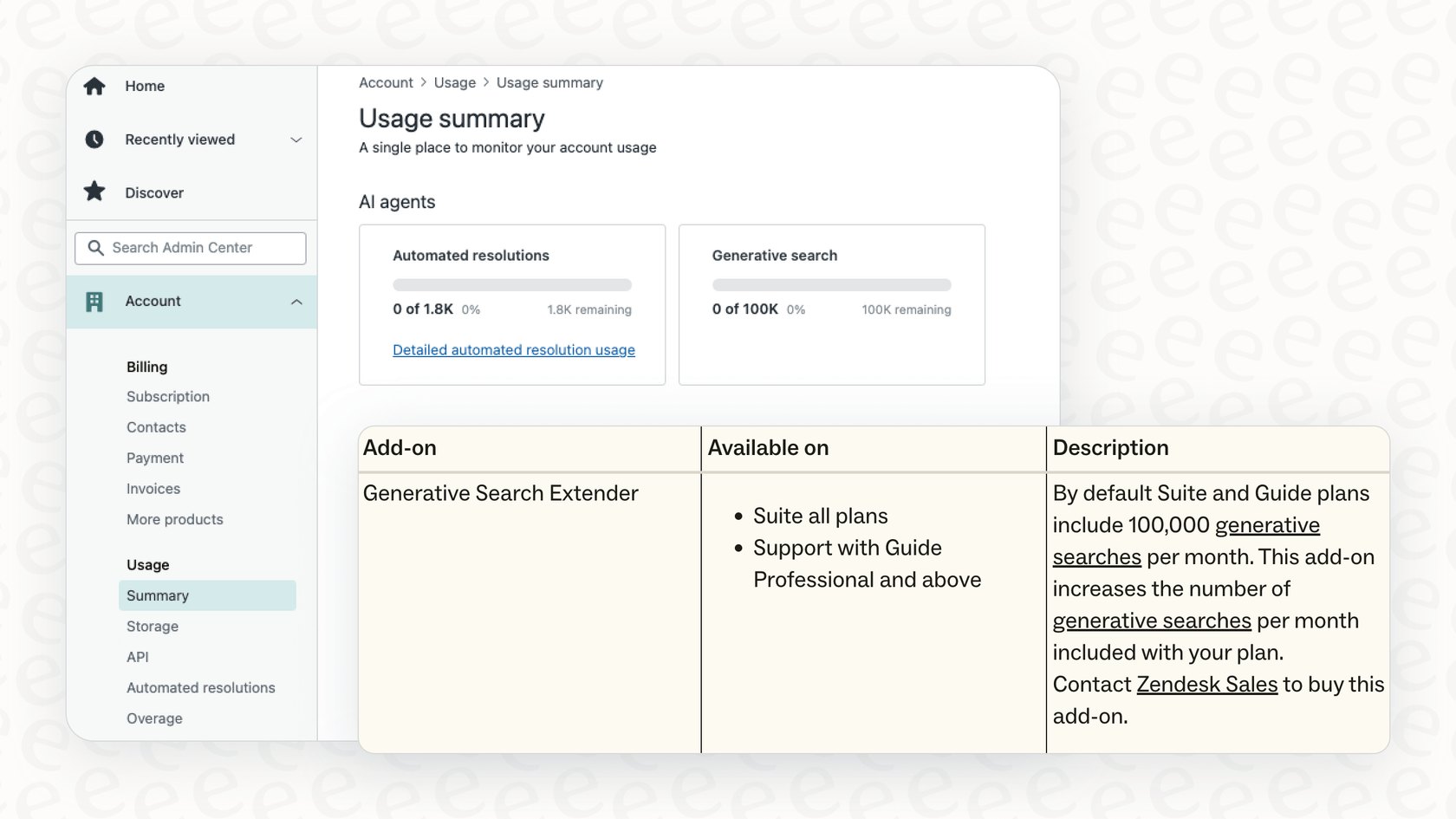 Zendesk AI使用状況サマリーとGenerative Search Extenderアドオンの説明のスクリーンショット