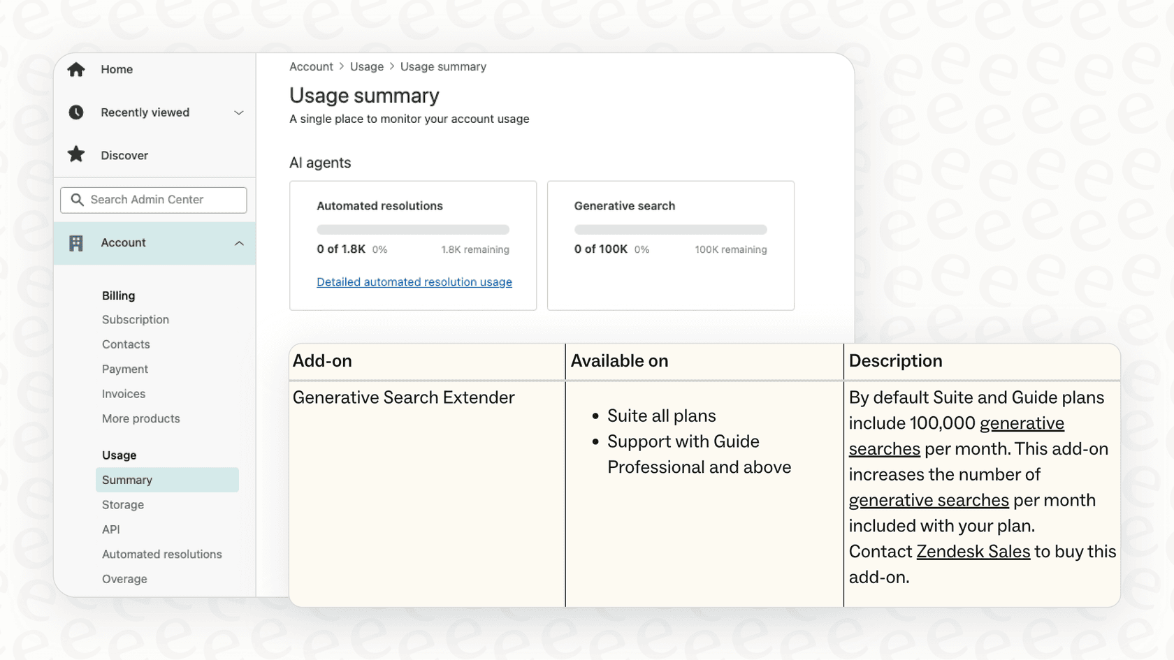 Captura de pantalla del Resumen de uso de IA de Zendesk y la descripción del complemento Generative Search Extender