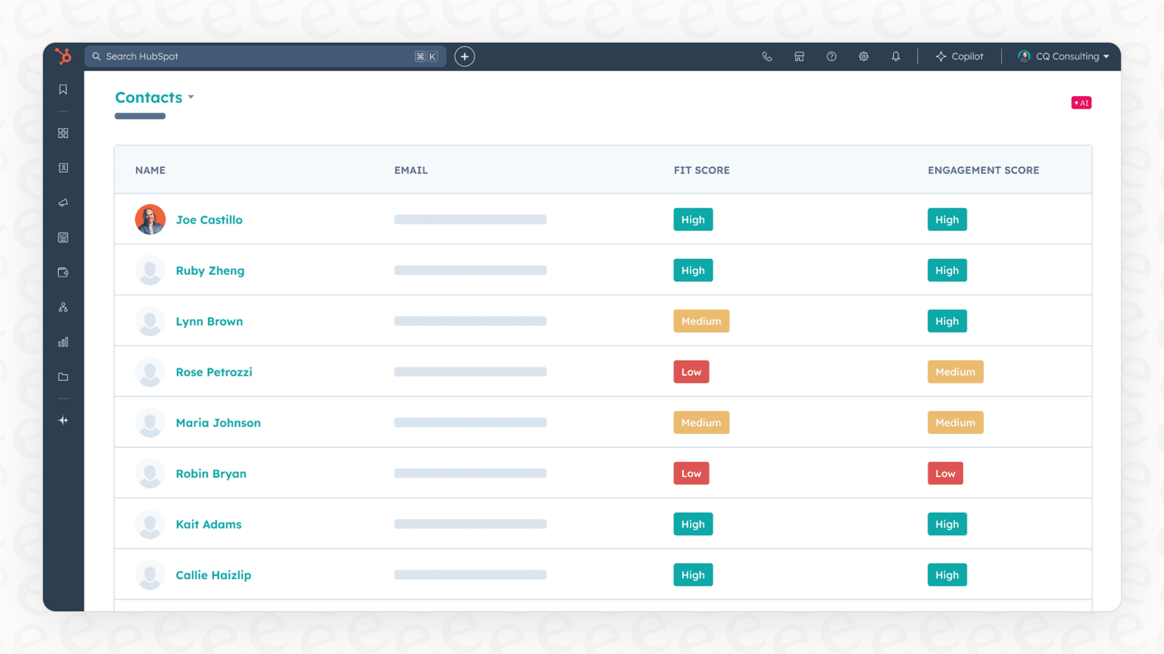 A view of the HubSpot CRM showcasing the HubSpot AI predictive lead scoring feature with scores and priority tiers.