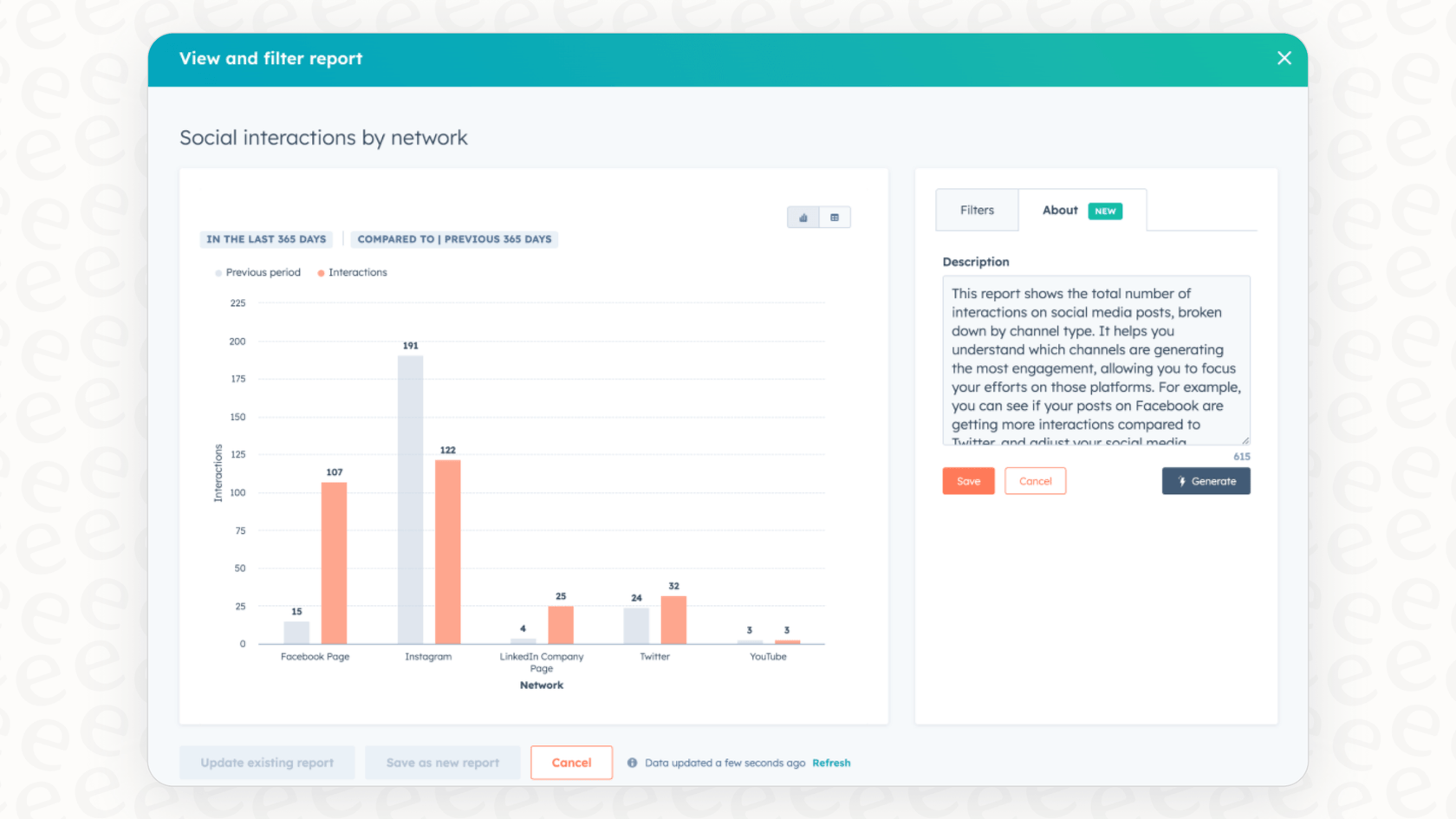 A user viewing the main dashboard of the HubSpot AI Deal Insights feature to analyze sales data.