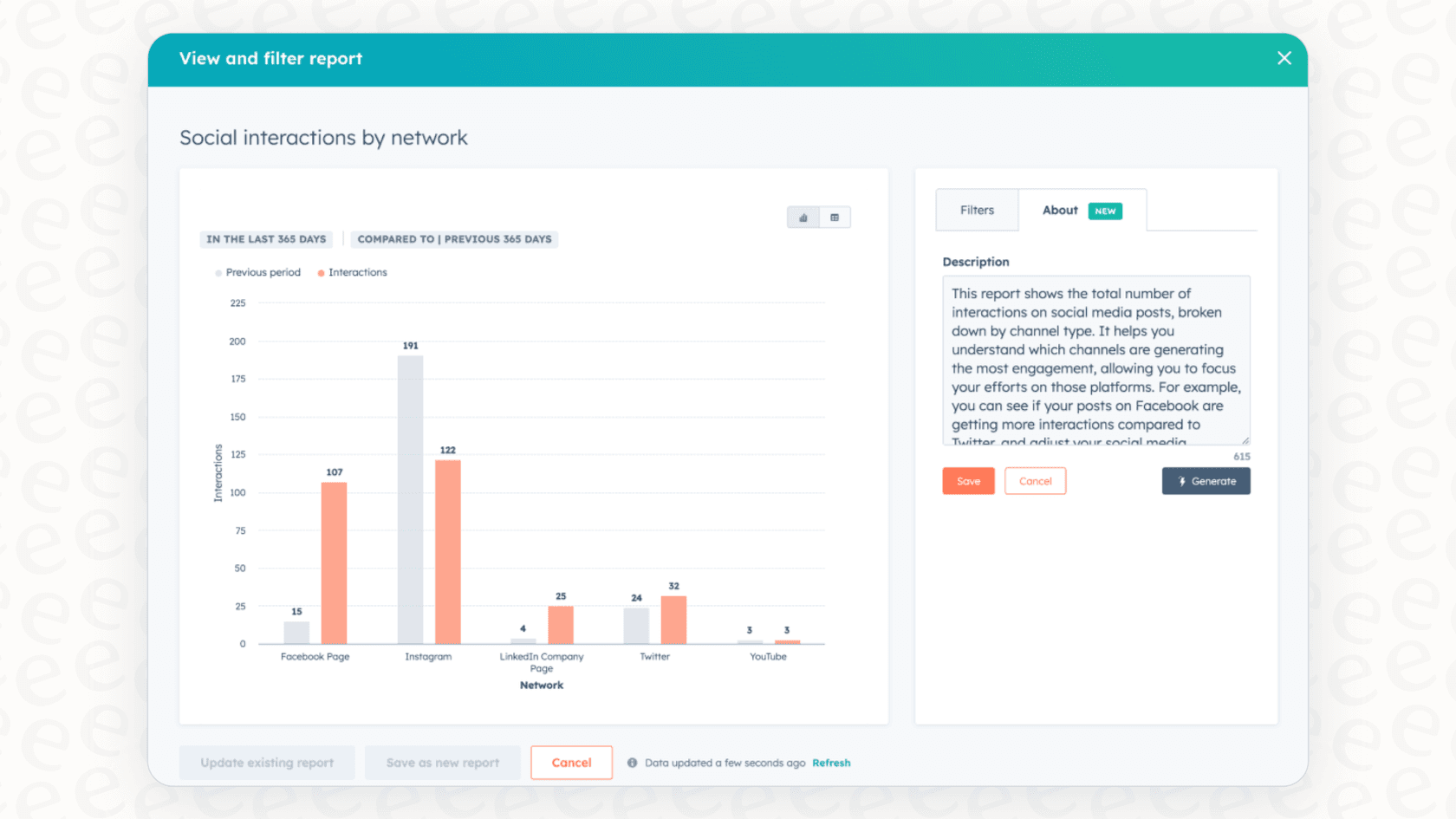 A user viewing the main dashboard of the HubSpot AI Deal Insights feature to analyze sales data.
