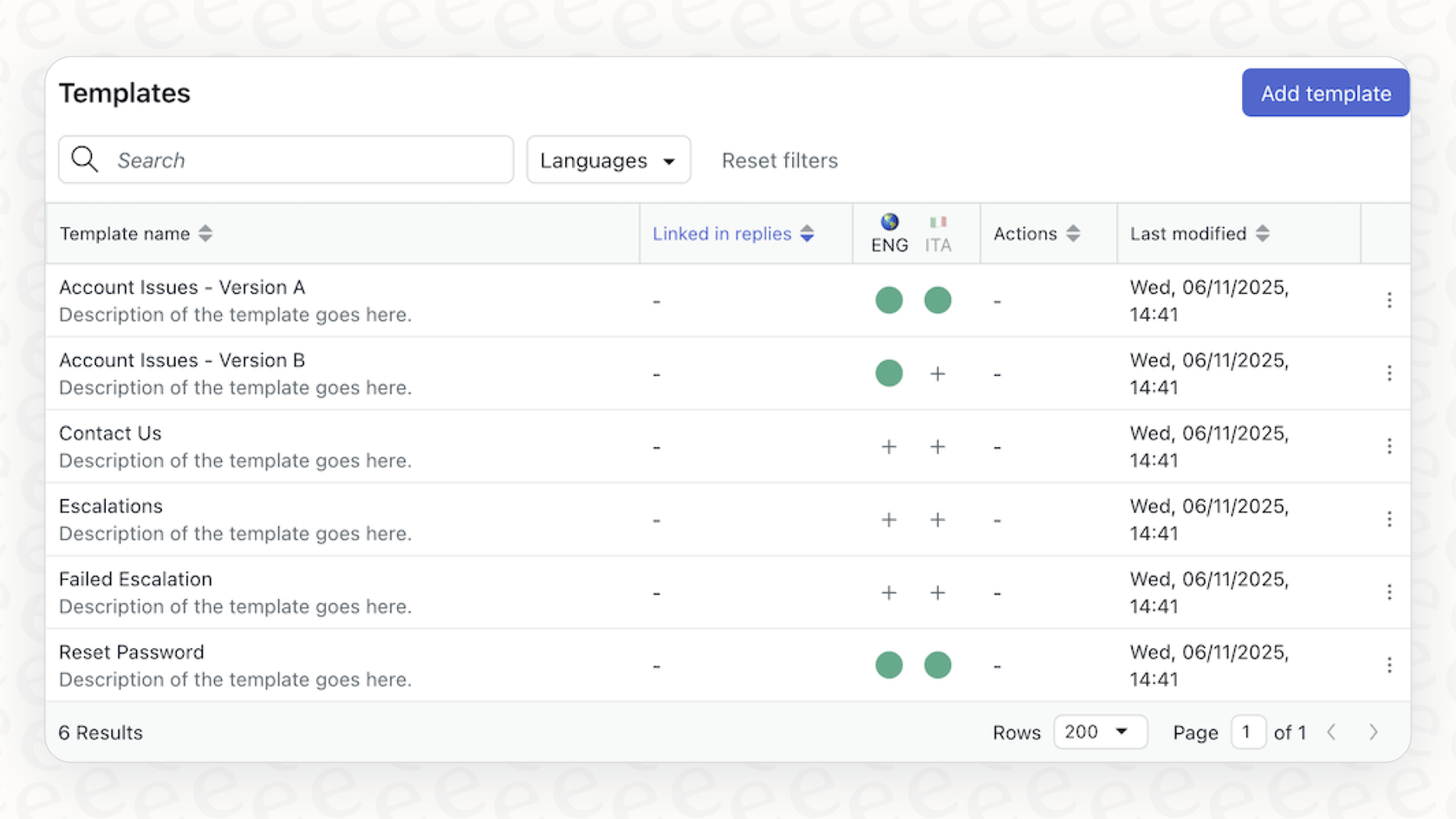 Capture d'écran de Zendesk