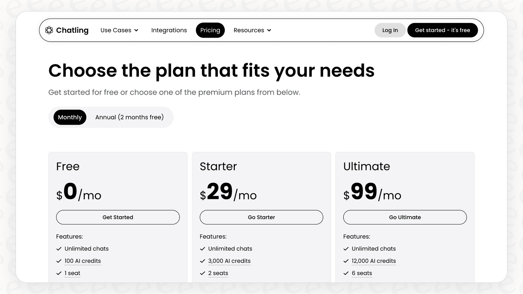 A detailed look at the different tiers of Chatling Pricing