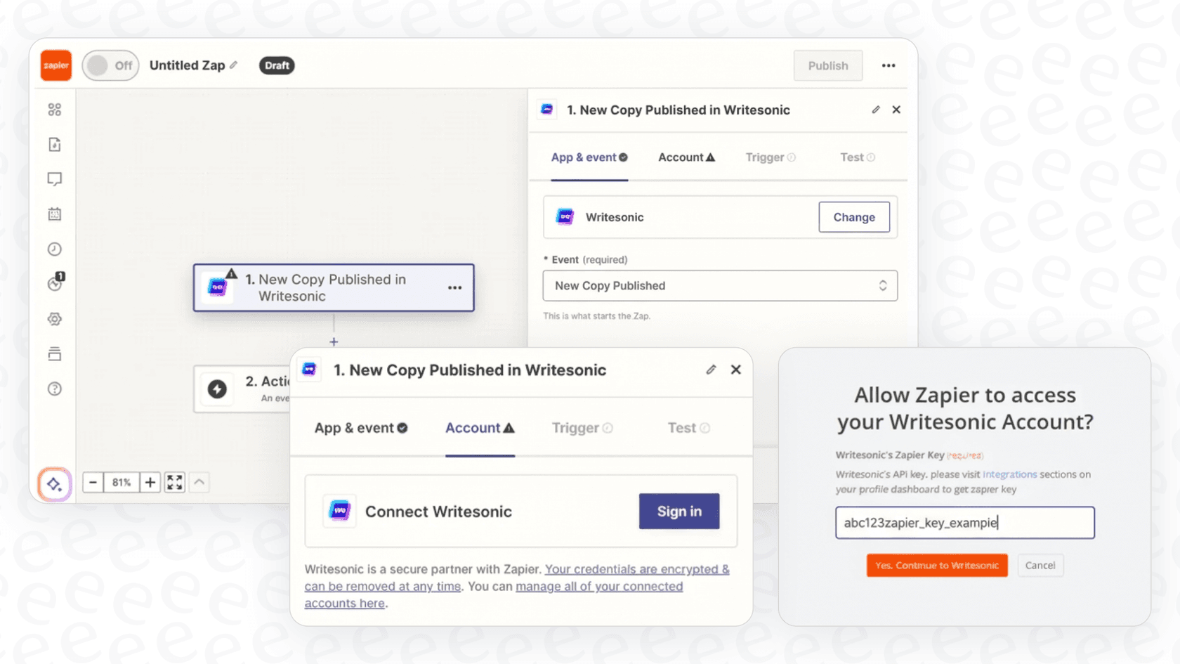 An image illustrating the Zapier integration with Writesonic, part of this Writesonic AI review.