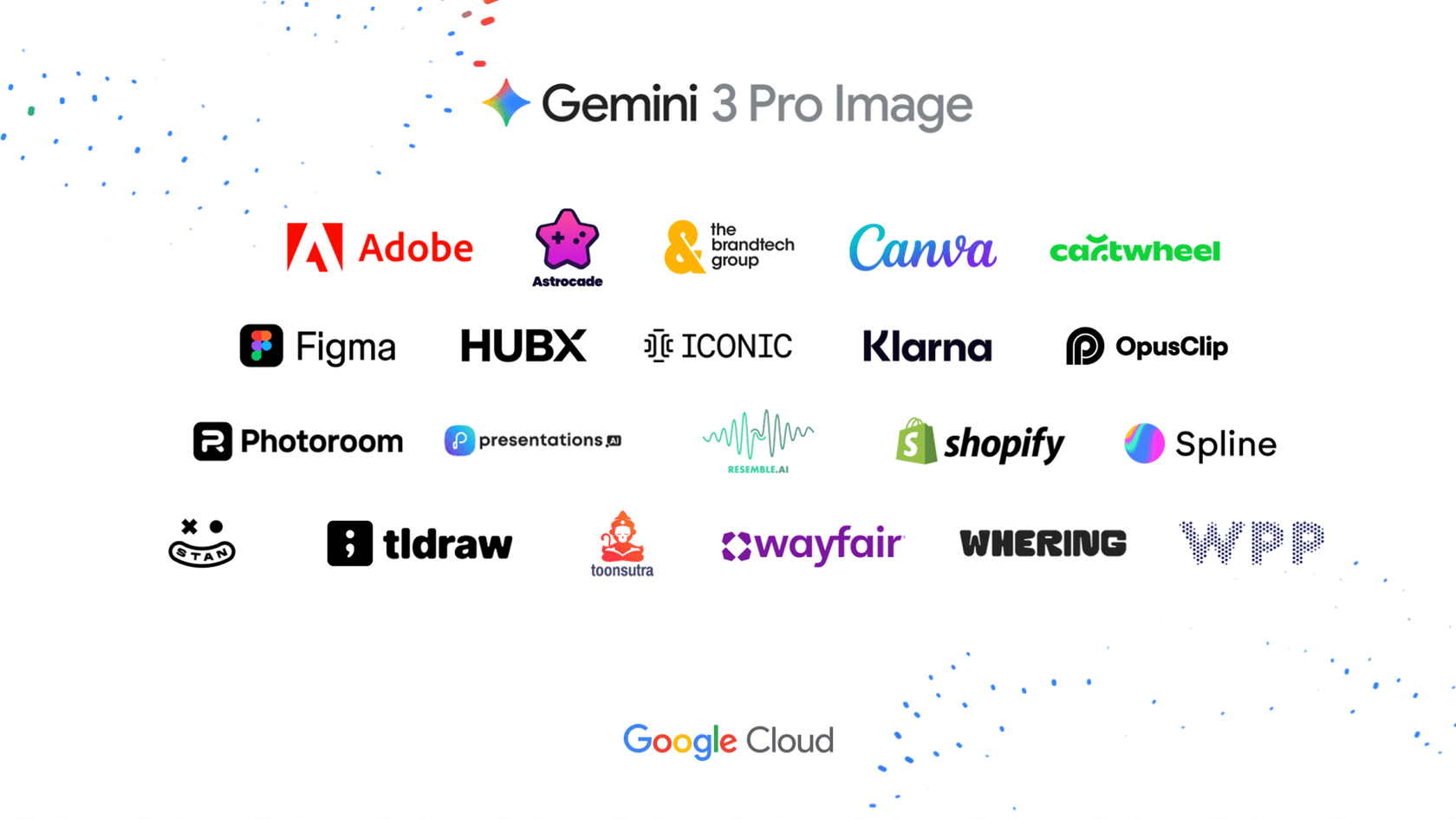 An illustration of the Nano Banana Pro API connecting with popular design platforms like Adobe Firefly, Figma, and Canva, empowering developers.