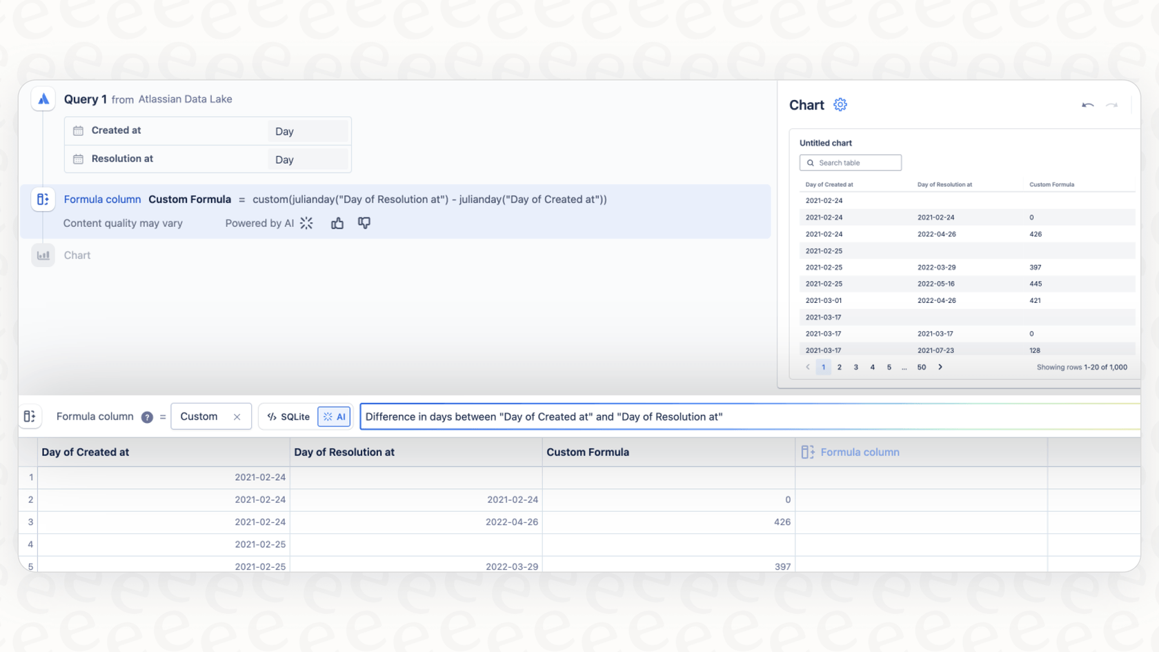 Screenshot of custom formula generation in Atlassian Intelligence.