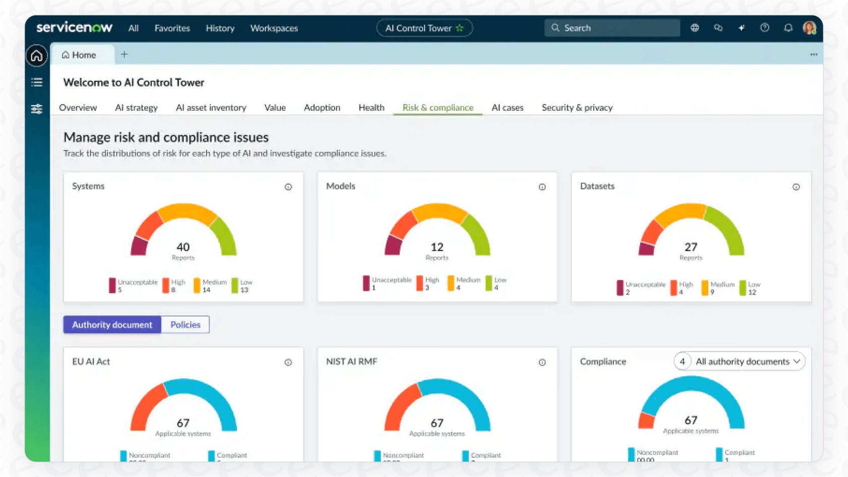 An example of a dashboard used for ServiceNow AI Agent Governance, displaying various AI agents and their performance indicators.