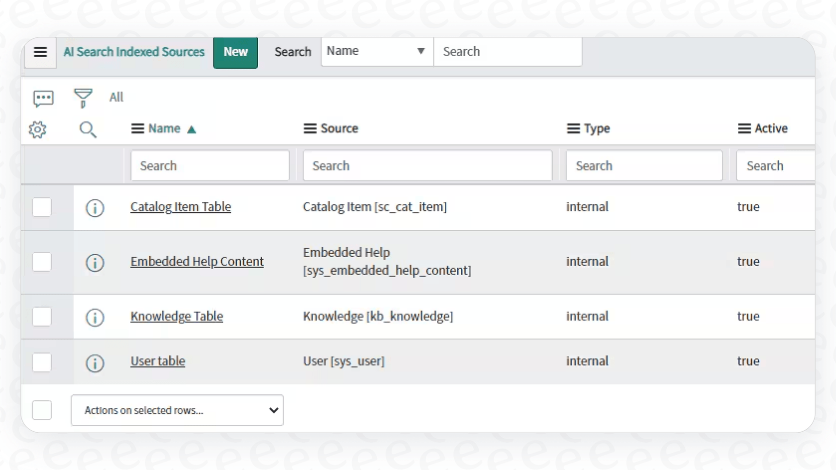 Screenshot of ServiceNow AI Search for Indexed Sources