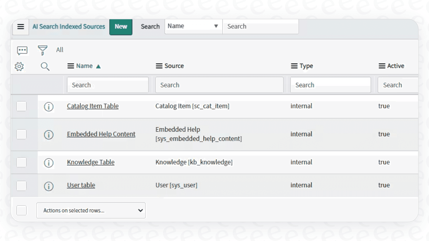 Screenshot of ServiceNow AI Search for Indexed Sources