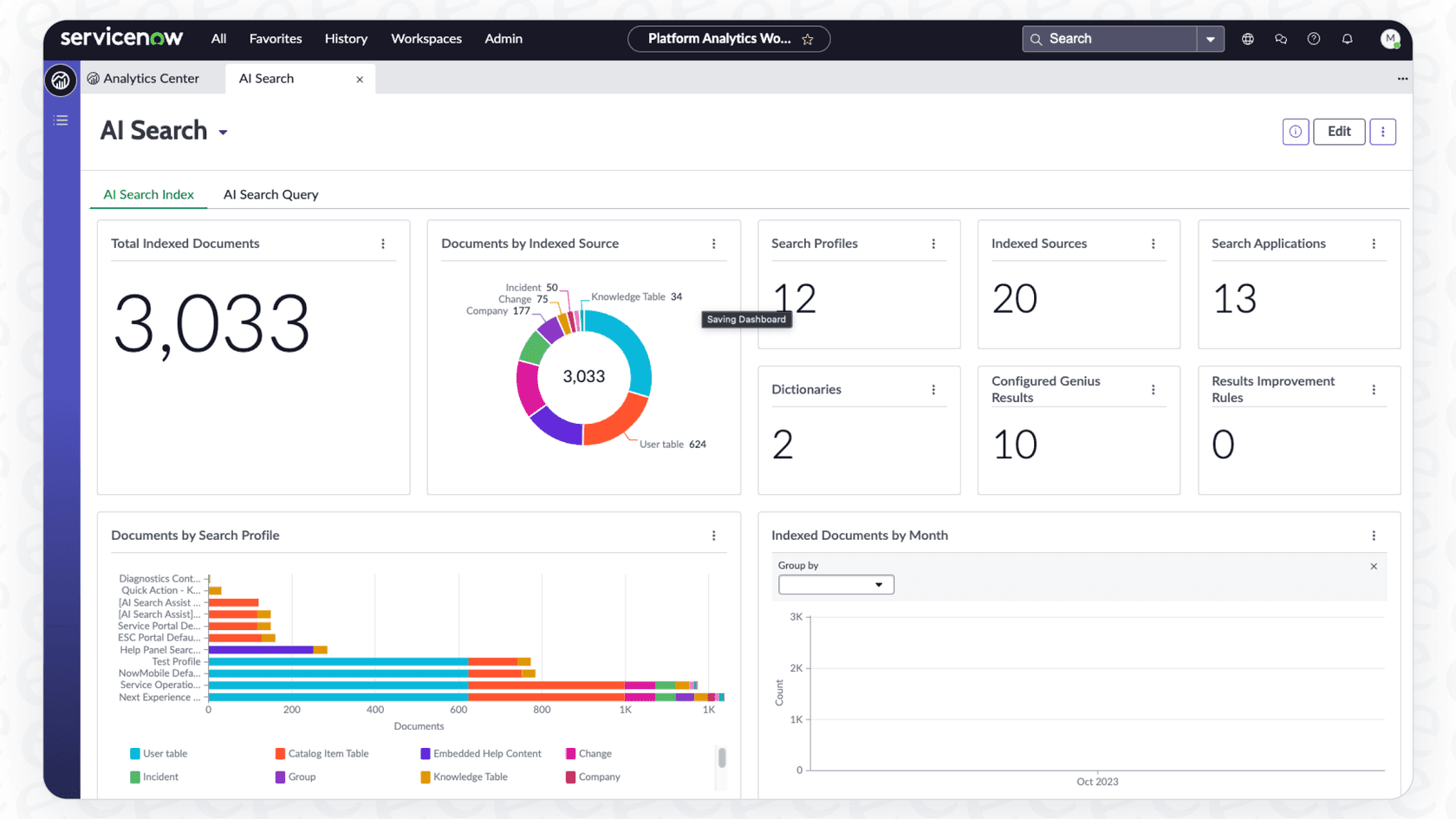 Screenshot of ServiceNow AI Search Monitoring in Advanced AI Search Analytics