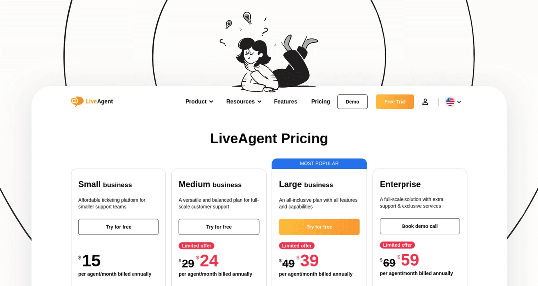A clear look at LiveAgent AI pricing and features in 2025