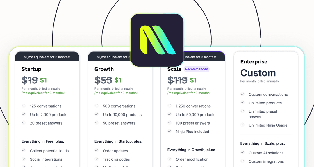 Molin AI pricing in 2025: Is it worth it for your business?