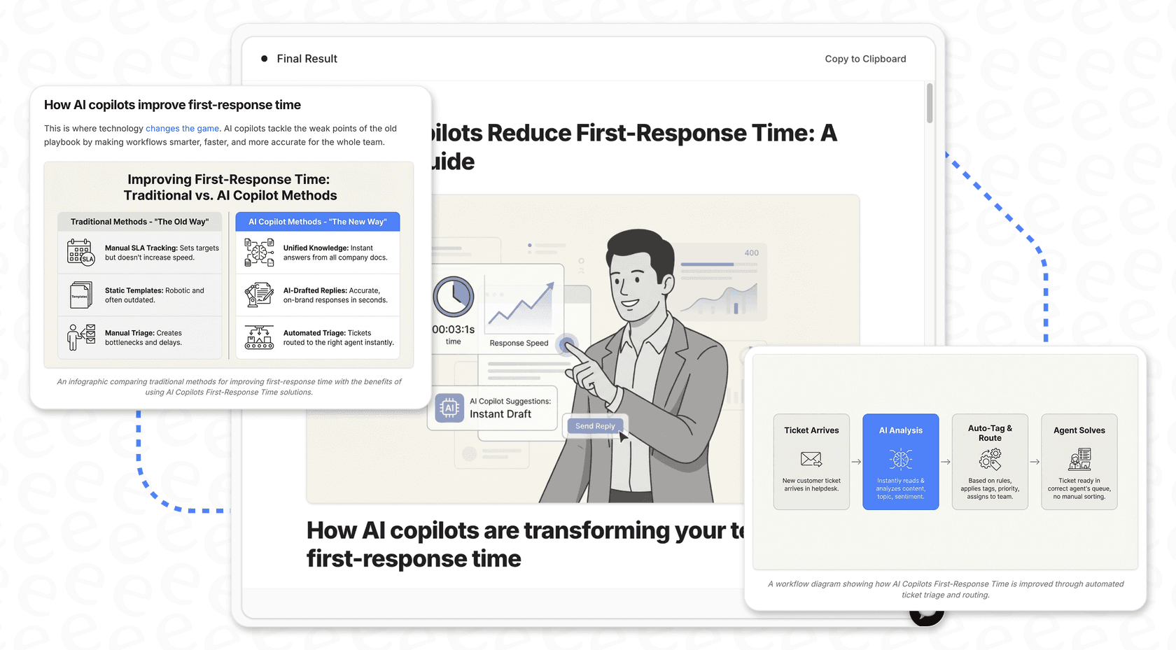 The eesel AI blog writer dashboard, a top choice among Anyword alternatives, showing how a keyword is turned into a full blog outline.