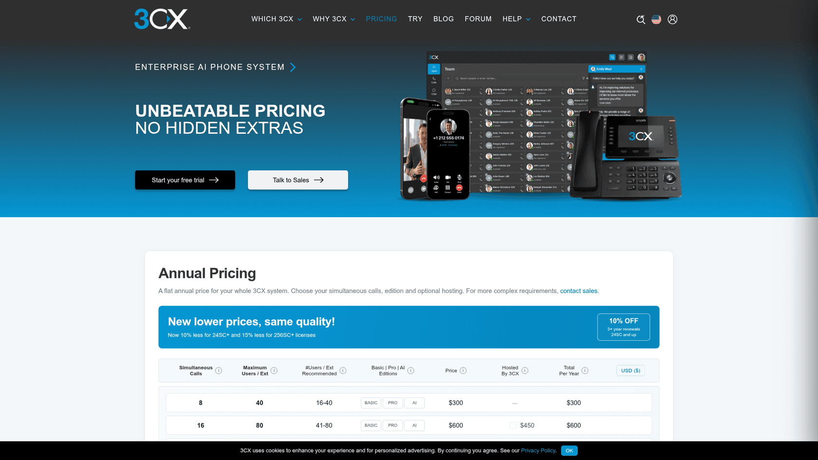 The 3CX annual pricing page showing a flat annual price per system by simultaneous calls, with 8 simultaneous calls at $300 a year and 16 at $600, Basic, PRO and AI editions, and optional hosting by 3CX, as taken from 3CX