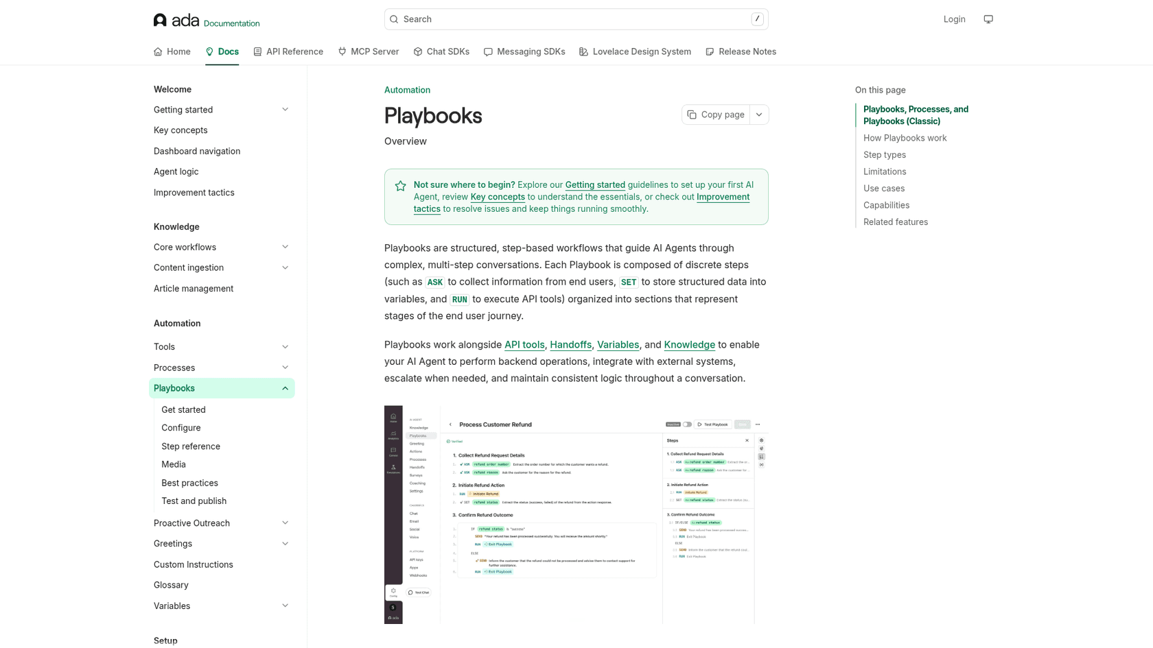 Ada's step-based Playbook editor showing a refund workflow, as shown in the Playbooks overview on Ada's documentation site