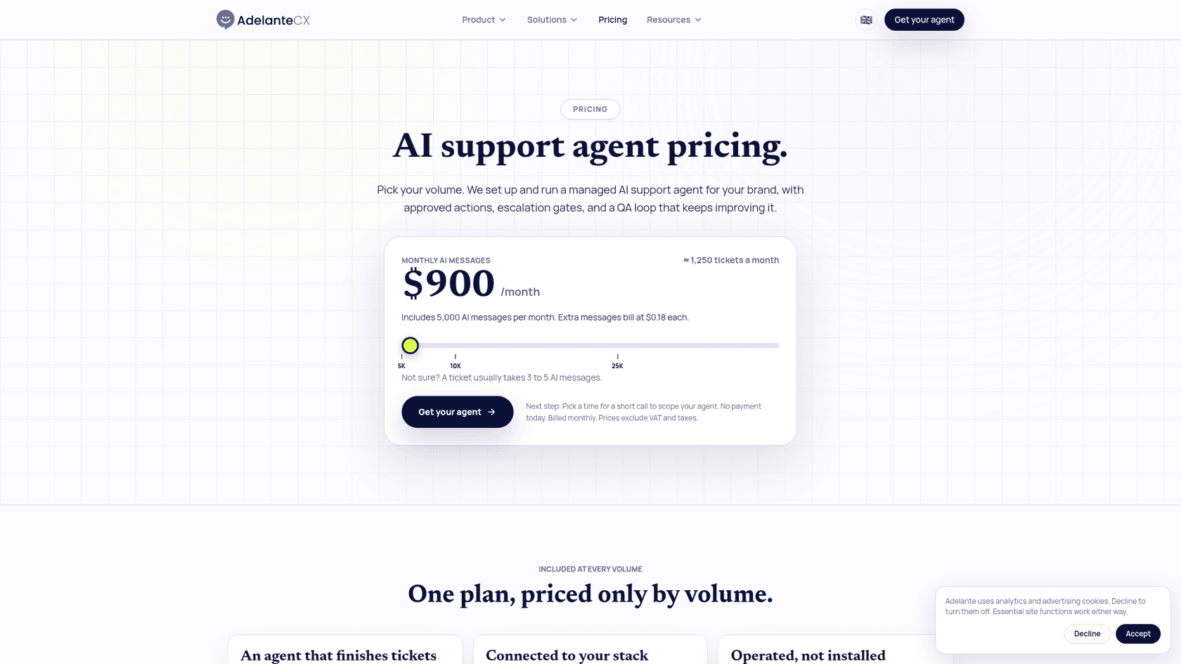 Adelante's pricing page with the monthly AI messages slider set to 5,000 messages at $900 a month, as taken from Adelante
