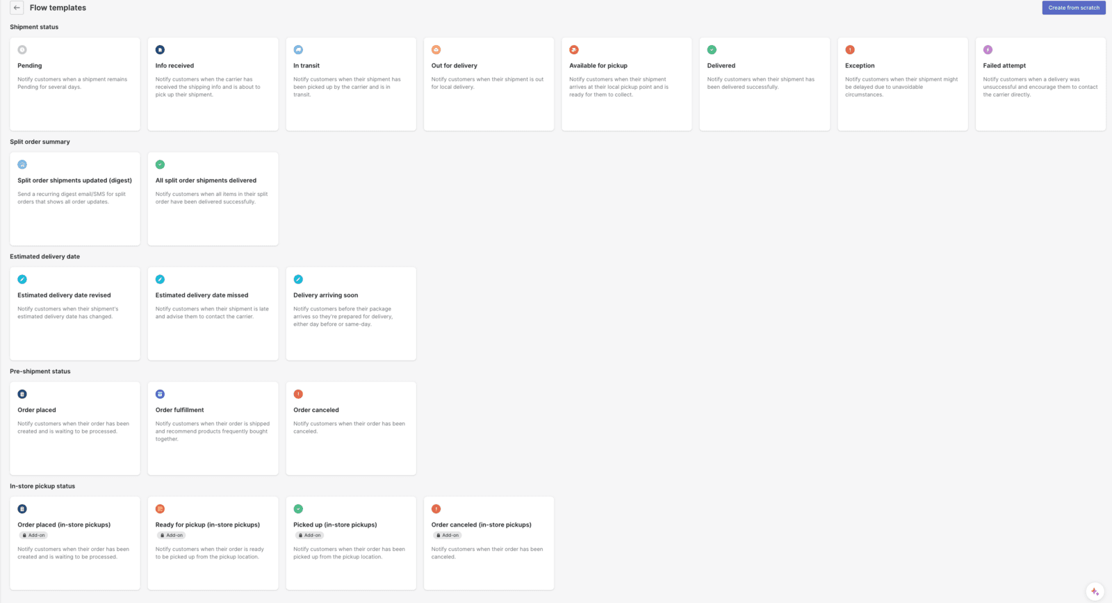 AfterShip Tracking flow templates page with notification triggers grouped by shipment status, split order summary, estimated delivery date (revised, missed, arriving soon), pre-shipment status and in-store pickup, as taken from AfterShip's help center