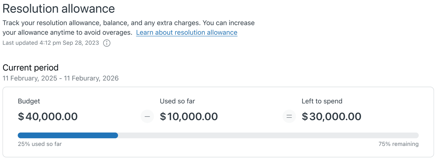 The Zendesk resolution allowance page showing a budget, the amount used so far and what is left to spend, as taken from Zendesk's help center
