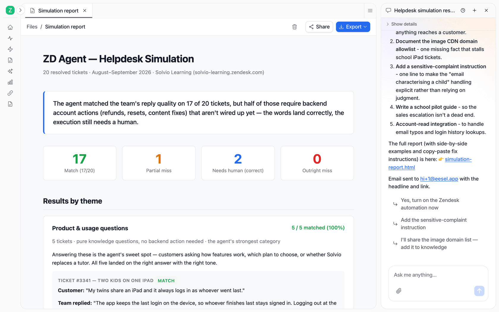 eesel simulation report for a Zendesk agent showing 17 of 20 tickets matched the team's reply quality, 1 partial miss, 2 correctly sent to a human and 0 outright misses, with results split by theme