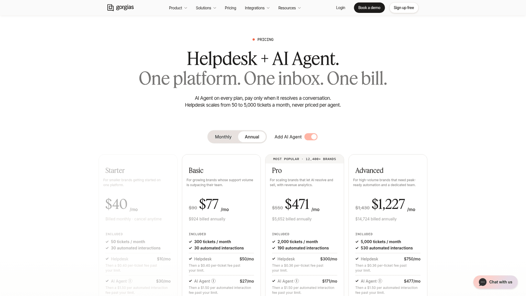 Gorgias pricing page showing Helpdesk plus AI Agent plans from $40 a month, with included automated interactions per tier and a $1.50 fee per automated interaction past the limit, as taken from Gorgias pricing