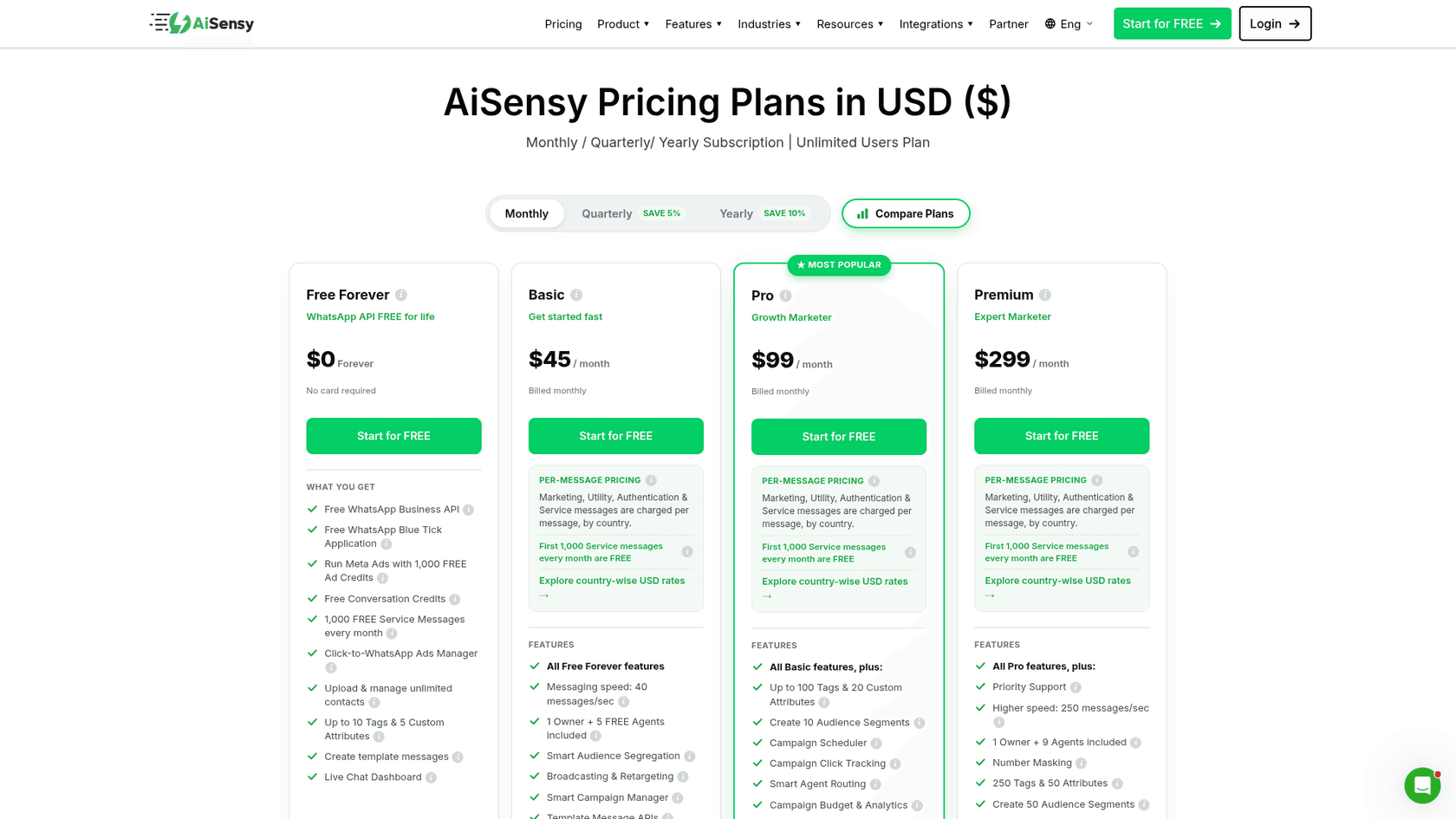 AiSensy pricing page in USD showing Free Forever at $0, Basic at $45, Pro at $99 and Premium at $299 a month, as taken from AiSensy
