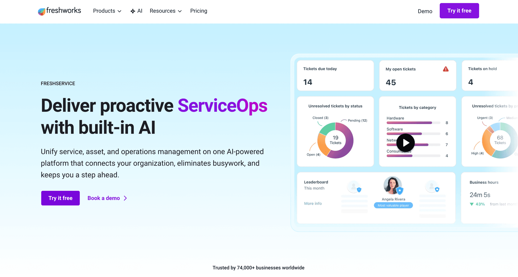 Freshservice Freddy AI dashboard