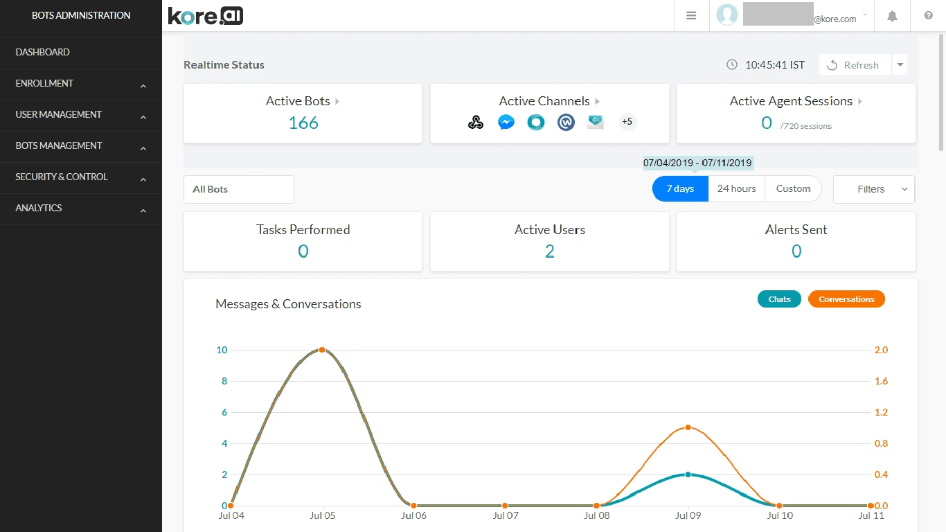 Kore.ai bots administration dashboard