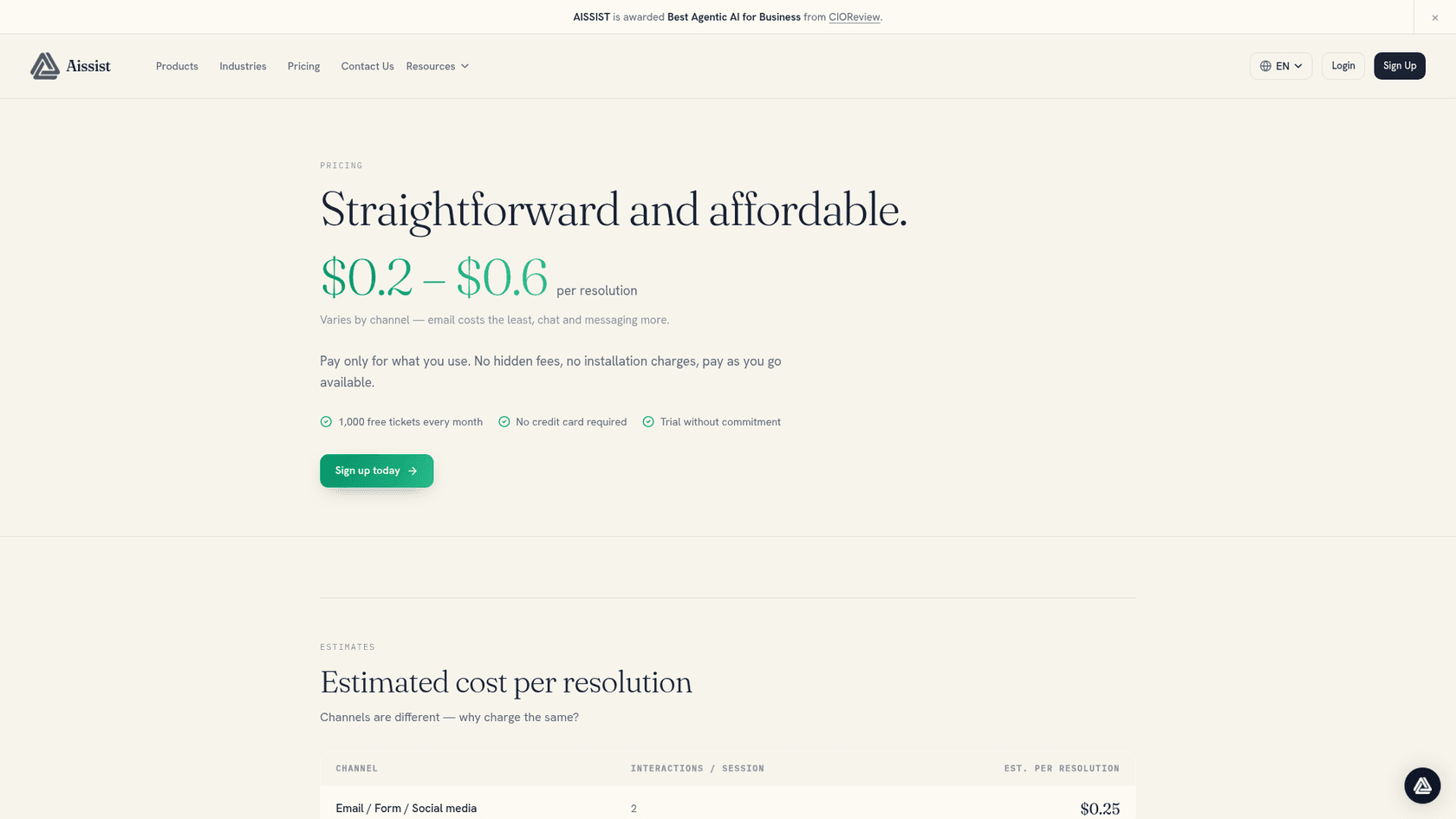 Aissist.io pricing page showing $0.2 to $0.6 per resolution and 1,000 free tickets every month, as taken from Aissist