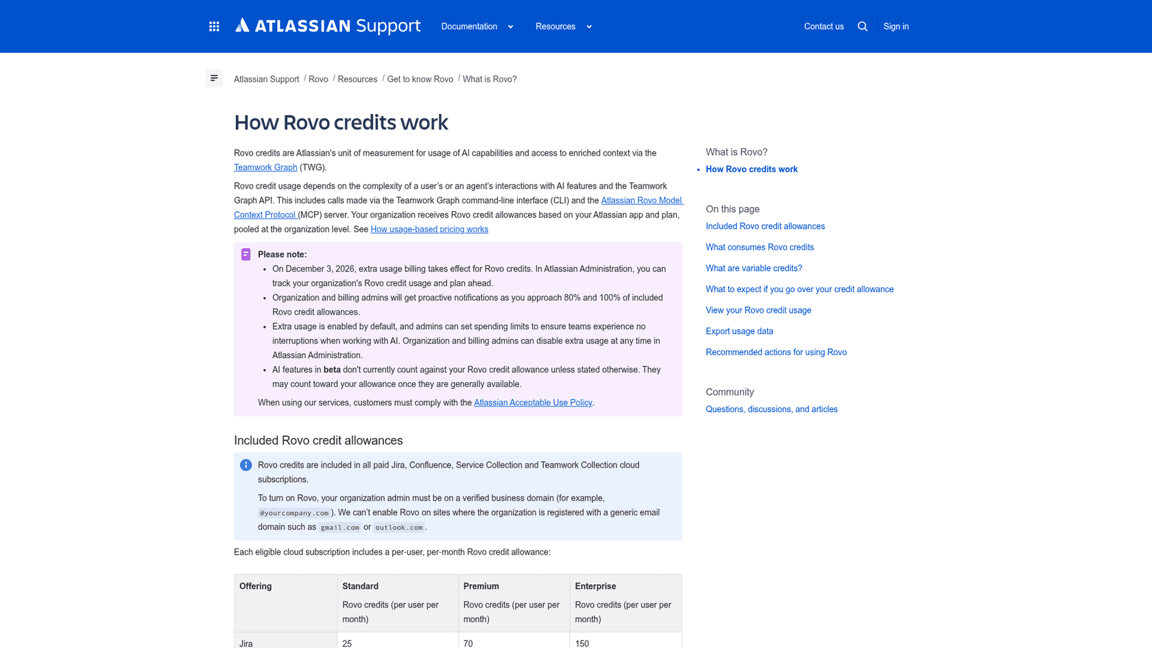 Atlassian's support page explaining how Rovo credits work, including the December 3, 2026 extra usage date, as taken from the Atlassian docs.