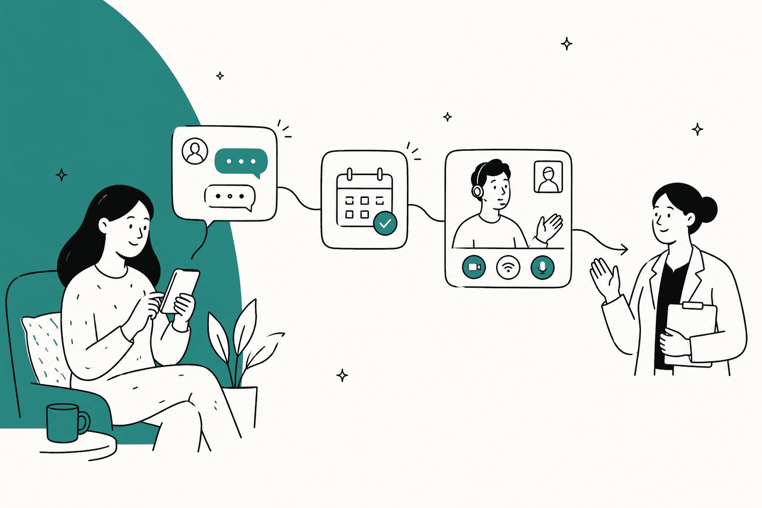 Handgezeichnete Illustration eines Patienten auf einem Sofa mit Handy, der über eine Chatblase, einen Kalender und einen Videoanruf mit einem Arzt verbunden ist, auf türkisfarbenem Hintergrund