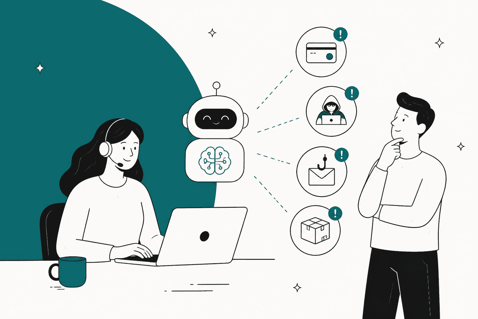 Hand-drawn support agent at a laptop next to a friendly AI helper that sorts four flagged icons: a credit card, a hooded hacker, a phishing email and a parcel, while a teammate looks on