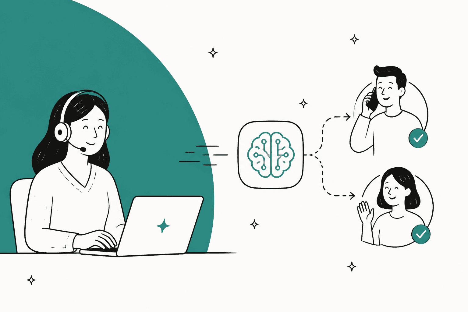 Hand-drawn illustration of a support agent with a headset at a laptop, with an AI node passing finished conversations to two smiling customers