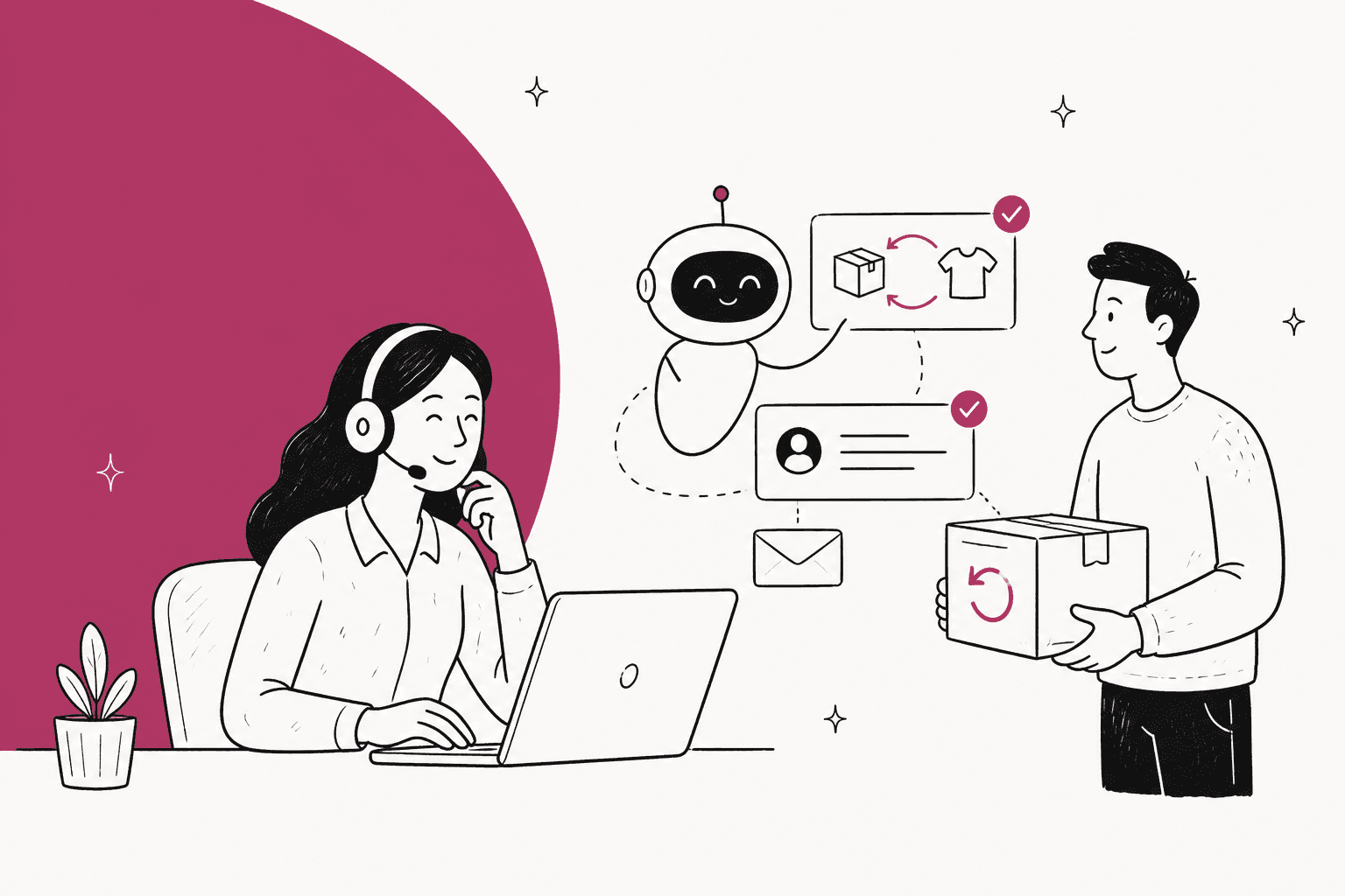 Hand-drawn support agent at a laptop while a friendly AI helper sorts an exchange and a customer carries a return parcel