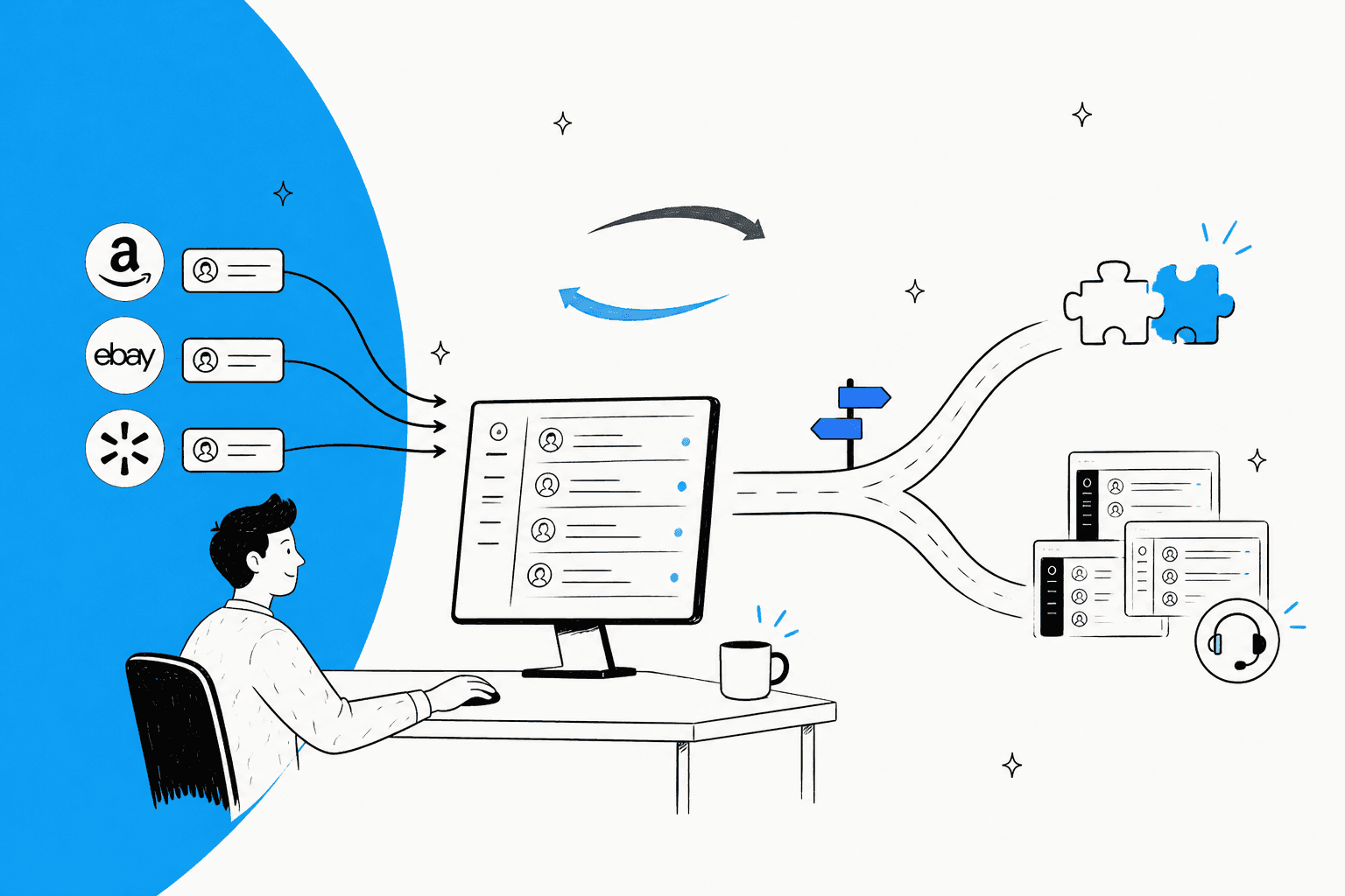 Hand-drawn illustration of a support agent at a computer receiving Amazon, eBay and Walmart messages, with a road forking toward a connector piece and a set of helpdesk screens