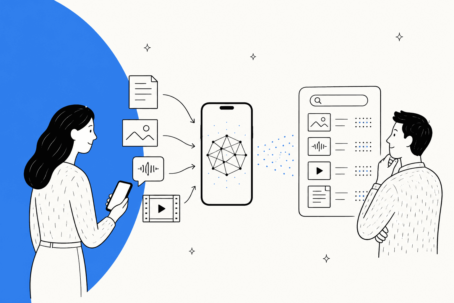 Hand-drawn illustration of documents, images, audio and video flowing into a phone and coming out as one searchable list