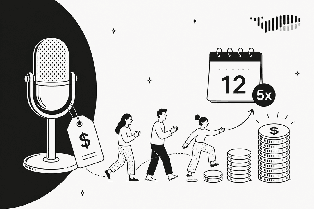 Handgezeichnete Illustration eines Studiomikrofons mit Preisschild, drei Personen, die auf wachsende Münzstapel zugehen, und ein Kalender mit dem 12. und einem 5x-Abzeichen