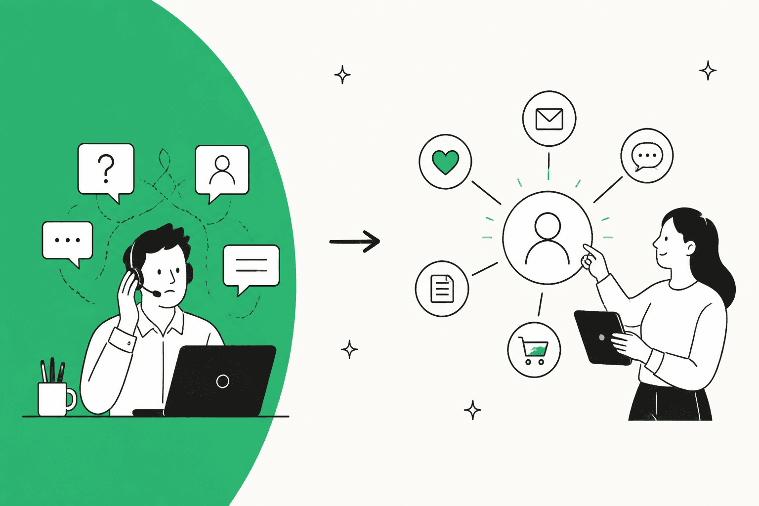 Freshdesk vs Kustomer: The 2026 guide to choosing the right platform