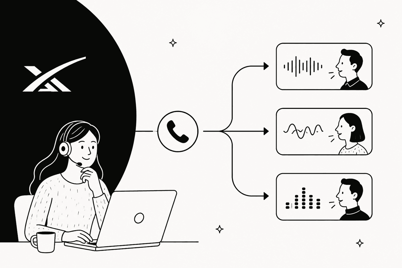 Hand-drawn illustration of a support agent at a laptop with the xAI logo behind her, and a phone call branching out to three different voice engines