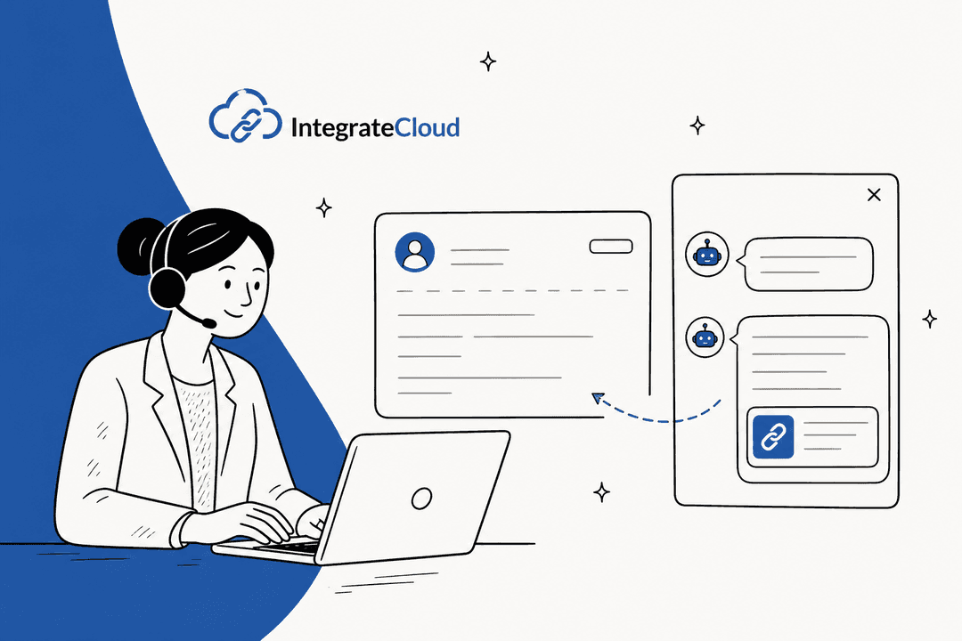 IntegrateCloud AI chatbot review hero banner in IntegrateCloud blue, a support agent with a headset at a laptop next to a ticket and a sidebar chatbot panel answering with a source link card