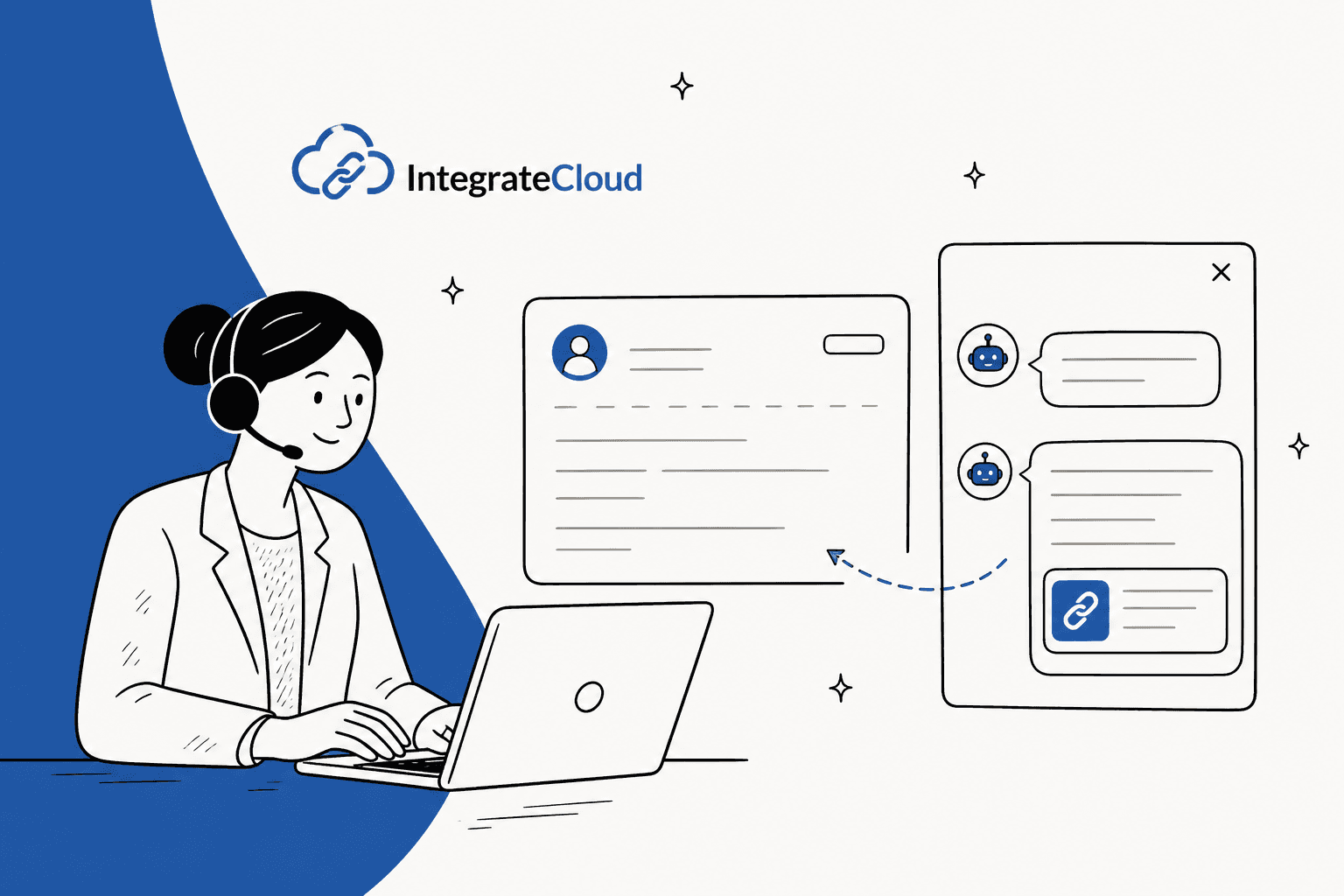IntegrateCloud AI chatbot review hero banner in IntegrateCloud blue, a support agent with a headset at a laptop next to a ticket and a sidebar chatbot panel answering with a source link card