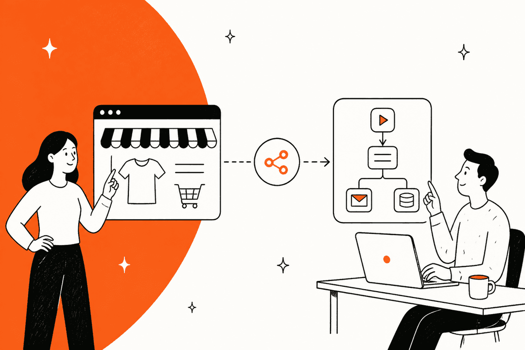 Magento integrations with n8n: The 2026 strategic guide