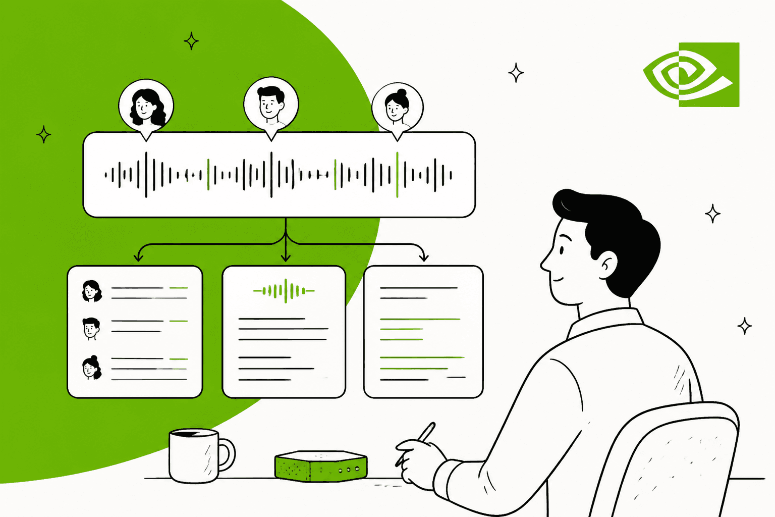 Hand-drawn illustration of a person at a desk watching one multi-speaker audio waveform split into a speaker-labelled transcript, an audio card and a translated text card, next to the NVIDIA logo