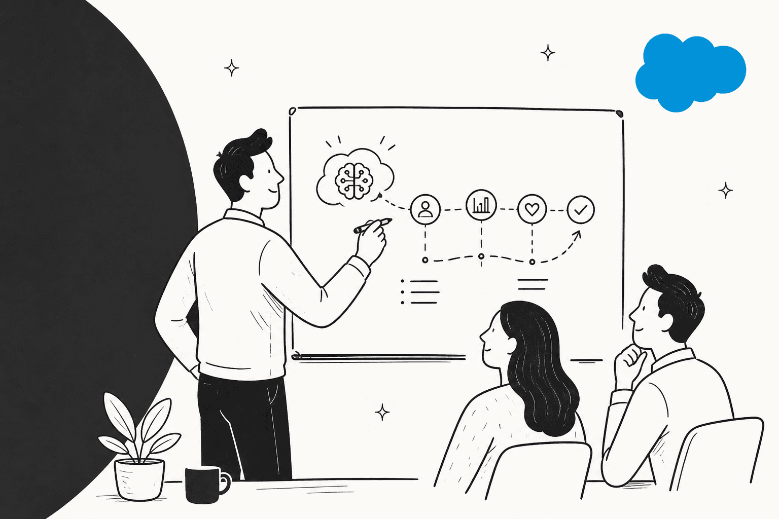 A practical guide to the Salesforce AI strategy 2026