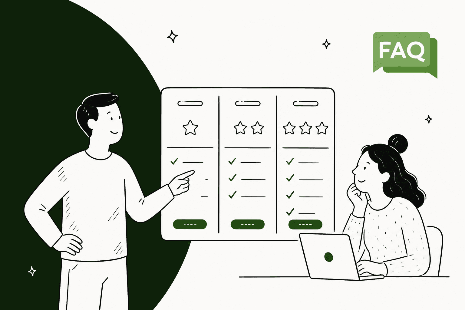 StoreFAQ pricing hero banner with a person pointing at a three-column pricing card, a woman thinking at a laptop, and a green FAQ speech bubble on a dark green circle