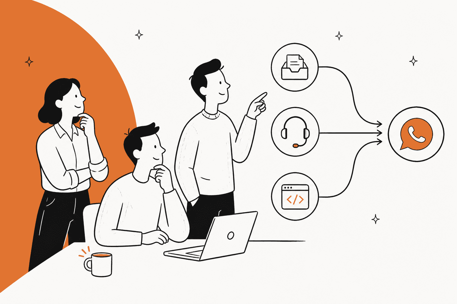 Hand-drawn illustration of a support team weighing three routes, a shared inbox, a helpdesk and a developer API, that all lead to one WhatsApp chat