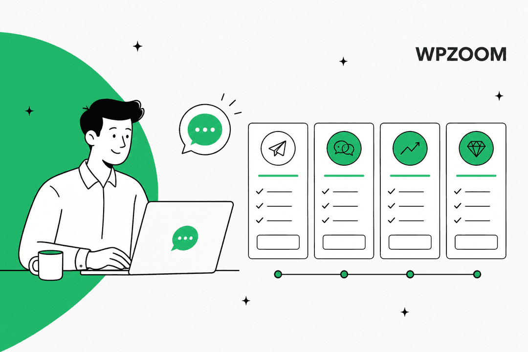 WPZOOM Connect pricing hero banner in green, a man at a laptop with a chat bubble next to four hand-drawn plan cards on a price ladder, with the WPZOOM wordmark
