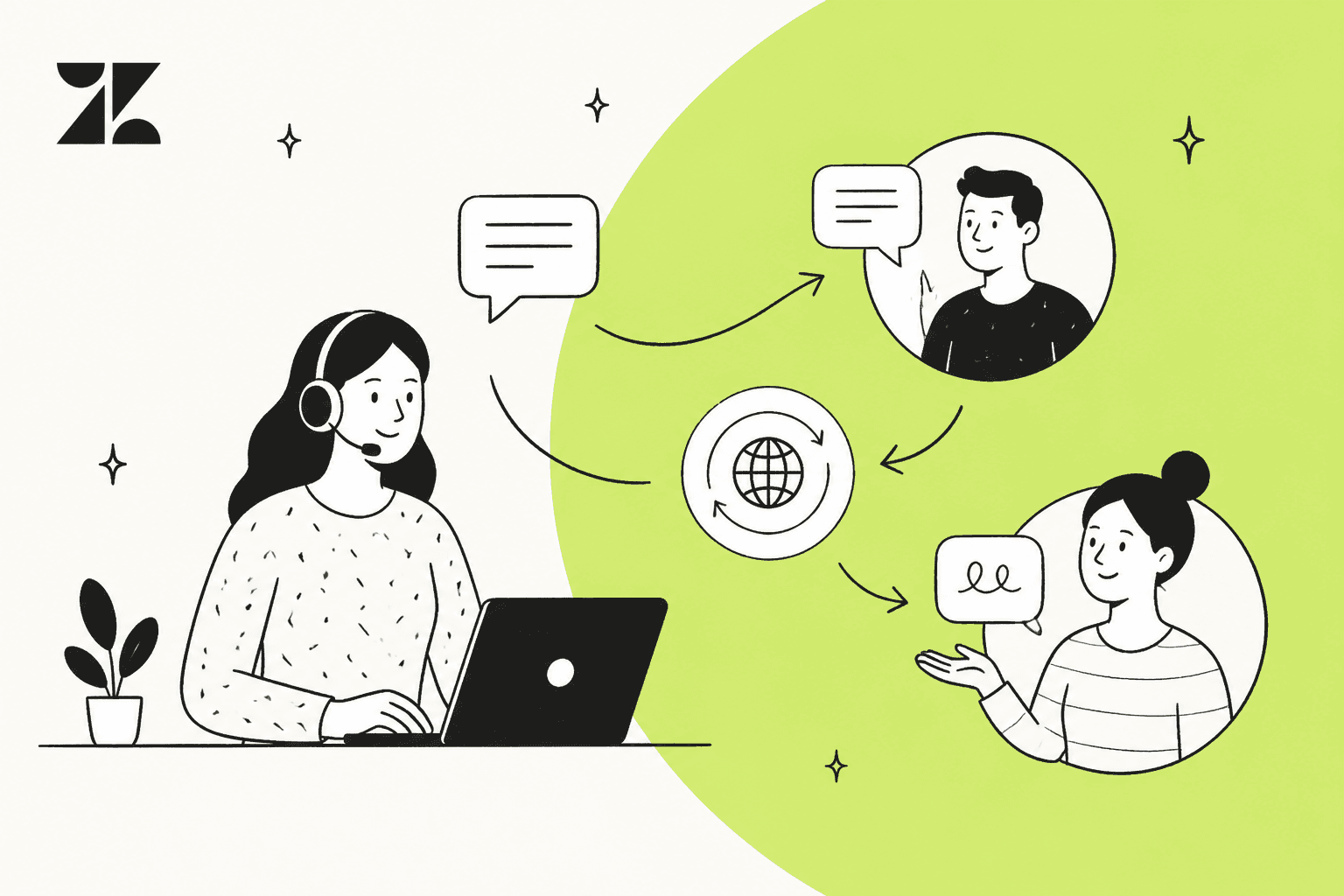 Hand-drawn illustration of a support agent with a headset at a laptop, with speech bubbles passing through a globe icon to two customers, next to the Zendesk logo