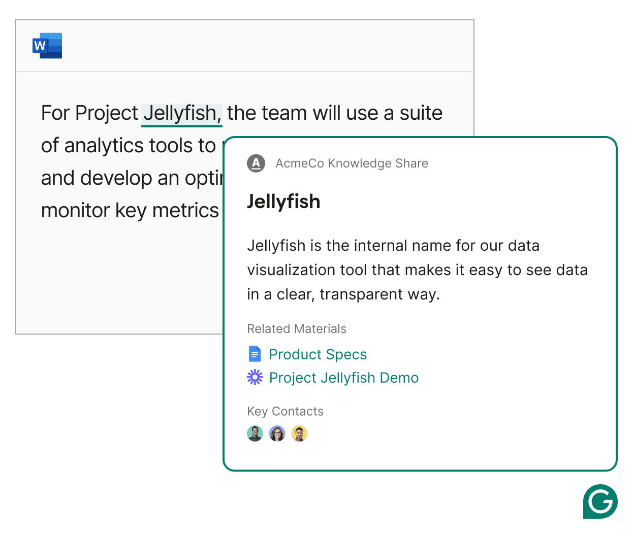 Función Knowledge Share de Grammarly Business que muestra definiciones específicas de la empresa apareciendo en línea mientras un escritor escribe